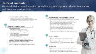 Guide Of Digital Transformation In Healthcare Industry To Accelerate Innovation And Improve Services DT CD Good