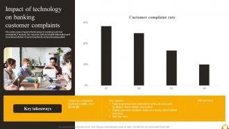 Guide Of Industrial Digital Transformation Impact Of Technology On Banking Customer Complaints