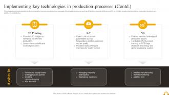 Guide Of Industrial Digital Transformation Implementing Key Technologies In Production Processes Impactful Multipurpose