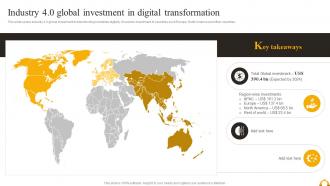 Guide Of Industrial Digital Transformation Industry 4 0 Global Investment In Digital Transformation