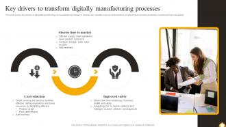 Guide Of Industrial Digital Transformation Key Drivers To Transform Digitally Manufacturing Processes