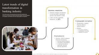 Guide Of Industrial Digital Transformation Latest Trends Of Digital Transformation In Banking Industry