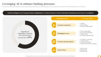 Guide Of Industrial Digital Transformation Leveraging AI To Enhance Banking Processes