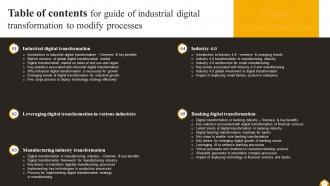 Guide Of Industrial Digital Transformation To Modify Processes Complete Deck Impressive Appealing