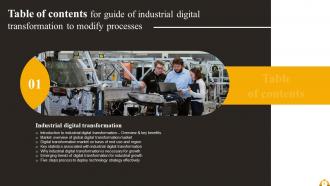Guide Of Industrial Digital Transformation To Modify Processes Complete Deck Visual Appealing
