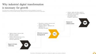 Guide Of Industrial Digital Transformation To Modify Processes Complete Deck Attractive Appealing