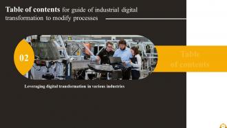 Guide Of Industrial Digital Transformation To Modify Processes Complete Deck Engaging Appealing