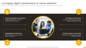 Guide Of Industrial Digital Transformation To Modify Processes Complete Deck Adaptable Appealing