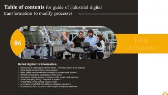 Guide Of Industrial Digital Transformation To Modify Processes Complete Deck Professionally Informative