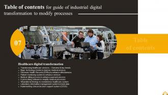 Guide Of Industrial Digital Transformation To Modify Processes Complete Deck Slides Analytical