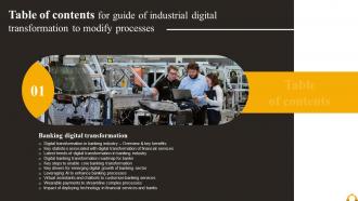 Guide Of Industrial Digital Transformation To Modify Processes For Table Of Contents