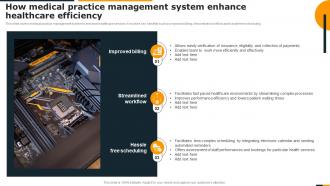 Guide Of Integrating Industrial Internet How Medical Practice Management System Enhance