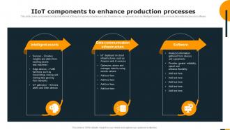Guide Of Integrating Industrial Internet IIOT Components To Enhance Production Processes