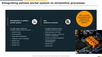 Guide Of Integrating Industrial Internet Integrating Patient Portal System To Streamline Processes