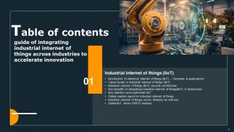Guide Of Integrating Industrial Internet Of Things Across Industries To Accelerate Innovation Deck Aesthatic Informative