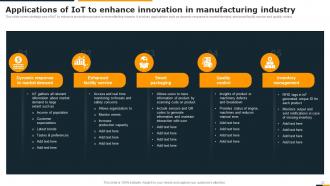 Guide Of Integrating Industrial Internet Of Things Across Industries To Accelerate Innovation Deck Customizable Analytical