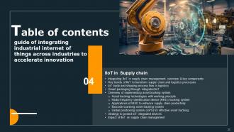 Guide Of Integrating Industrial Internet Of Things Across Industries To Accelerate Innovation Deck Compatible Analytical