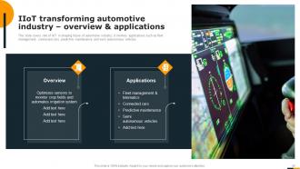 Guide Of Integrating Industrial Internet Of Things Across Industries To Accelerate Innovation Deck Image Professionally