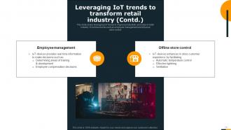 Guide Of Integrating Industrial Internet Of Things Across Industries To Accelerate Innovation Deck Captivating Professionally