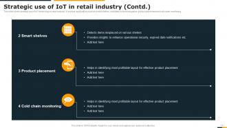 Guide Of Integrating Industrial Internet Of Things Across Industries To Accelerate Innovation Deck Engaging Professionally