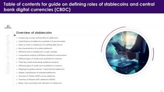 Guide On Defining Roles Of Stablecoins And Central Bank Digital Currencies CBDC Complete Deck BCT CD Impressive Graphical