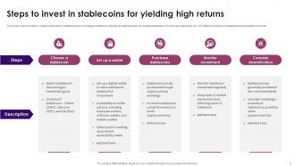 Guide On Defining Roles Of Stablecoins And Central Bank Digital Currencies CBDC Complete Deck BCT CD Appealing Graphical