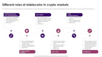Guide On Defining Roles Of Stablecoins And Central Bank Digital Currencies CBDC Complete Deck BCT CD Analytical Graphical