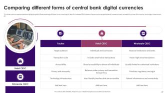 Guide On Defining Roles Of Stablecoins And Central Bank Digital Currencies CBDC Complete Deck BCT CD Image Captivating
