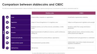 Guide On Defining Roles Of Stablecoins Comparison Between Stablecoins And CBDC BCT SS
