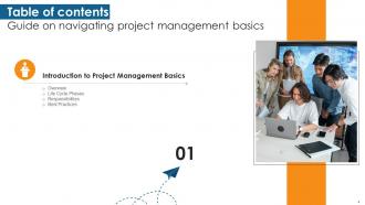 Guide On Navigating Project Management Basics Powerpoint Presentation Slides PM CD Attractive Customizable