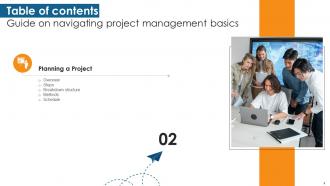 Guide On Navigating Project Management Basics Powerpoint Presentation Slides PM CD Adaptable Customizable