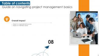 Guide On Navigating Project Management Basics Powerpoint Presentation Slides PM CD Captivating Compatible