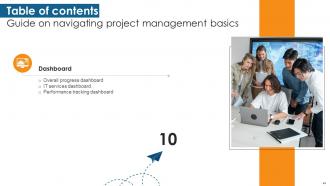 Guide On Navigating Project Management Basics Powerpoint Presentation Slides PM CD Template Researched