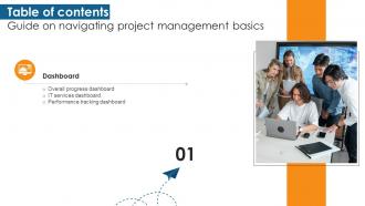 Guide On Navigating Project Management Basics Table Of Contents PM SS