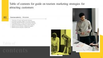 Guide On Tourism Marketing Strategies For Attracting Customers Strategy CD Aesthatic Informative