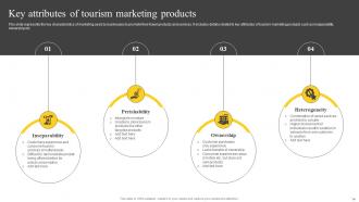 Guide On Tourism Marketing Strategies For Attracting Customers Strategy CD Best Analytical