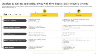Guide On Tourism Marketing Strategies For Attracting Customers Strategy CD Unique Analytical