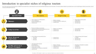 Guide On Tourism Marketing Strategies For Attracting Customers Strategy CD Designed Analytical