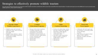 Guide On Tourism Marketing Strategies For Attracting Customers Strategy CD Visual Analytical