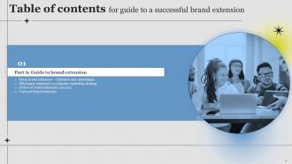 Guide To A Successful Brand Extension Powerpoint Presentation Slides Branding CD Professional Interactive