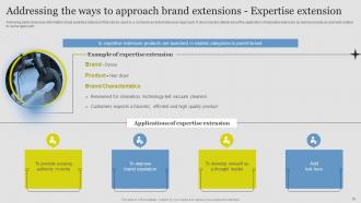 Guide To A Successful Brand Extension Powerpoint Presentation Slides Branding CD Analytical Interactive