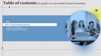 Guide To A Successful Brand Extension Powerpoint Presentation Slides Branding CD Captivating Interactive