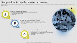 Guide To A Successful Brand Extension Powerpoint Presentation Slides Branding CD Pre-designed Interactive