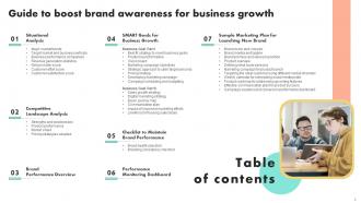 Guide To Boost Brand Awareness For Business Growth Powerpoint Presentation Slides Branding CD