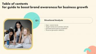 Guide To Boost Brand Awareness For Business Growth Powerpoint Presentation Slides Branding CD