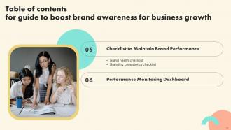 Guide To Boost Brand Awareness For Business Growth Branding CD V