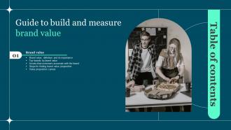 Guide To Build And Measure Brand Value Table Of Contents
