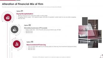 Guide To Build Strawman Proposal Alteration Of Financial Mix Of Firm