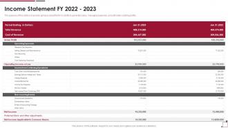 Guide To Build Strawman Proposal Income Statement Fy 2022 2023