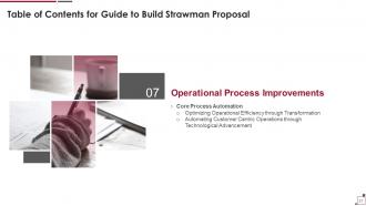 Guide To Build Strawman Proposal Powerpoint Presentation Slides